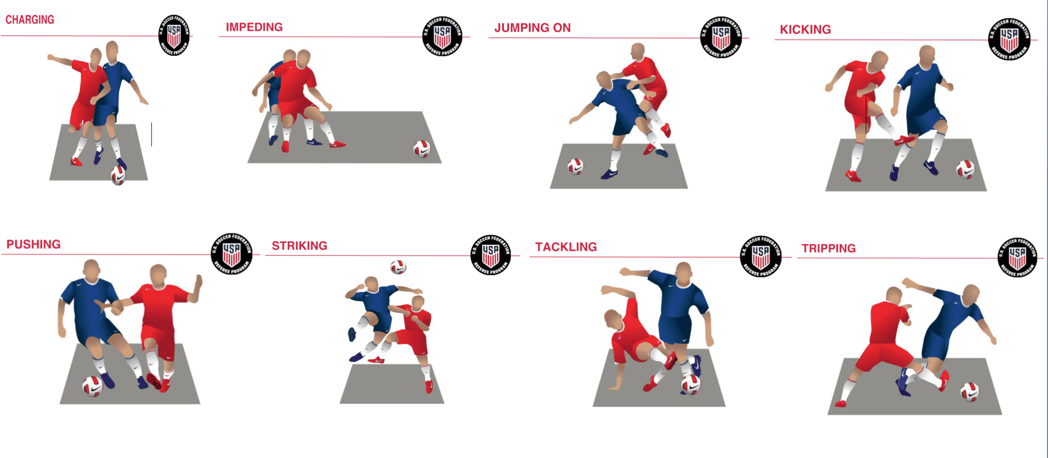 Documents and League Rules